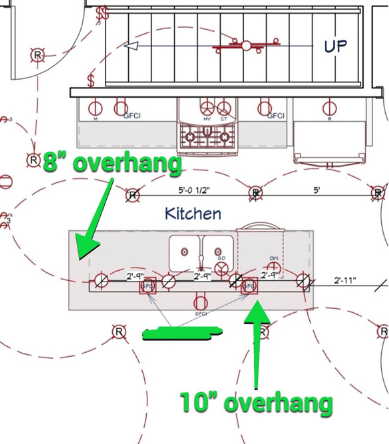 kitchen blueprints